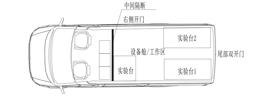 计量检测车